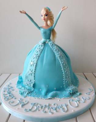 Cake Decorating Shop In Edinburgh Cake Decorating Shop In Edinburgh